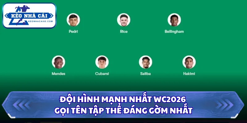 Những thắc mắc xung quanh đội hình WC2026 manh nhất