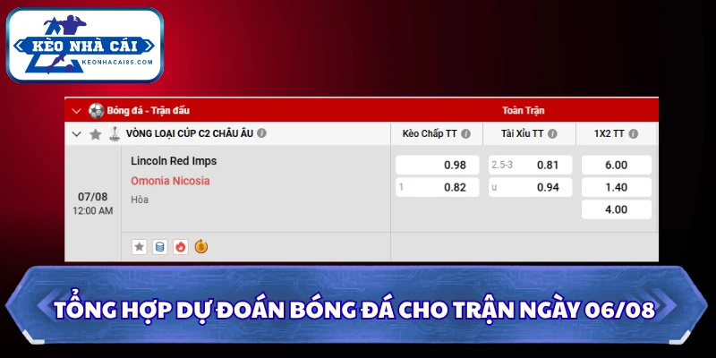 Tổng hợp dự đoán bóng đá cho trận ngày 06/08